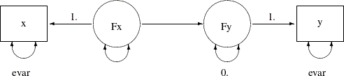 LaTeX defined picture