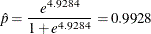 \[  \hat{p} = \frac{e^{4.9284}}{1 + e^{4.9284}} = 0.9928  \]