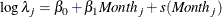 \[  \log \lambda _{j} = \beta _0 + \beta _1 \mi {Month}_ j + s(\mi {Month}_ j)  \]