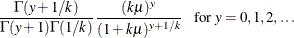 $\displaystyle  \frac{\Gamma (y+1/k)}{\Gamma (y+1)\Gamma (1/k)} \frac{(k\mu )^ y}{(1+k\mu )^{y+1/k}}~ ~ ~  \mbox{for } y = 0,1,2,\ldots  $