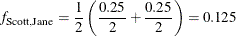 \[  f_{\mr {Scott,Jane}} = \frac{1}{2} \left( \frac{0.25}{2} + \frac{0.25}{2} \right) = 0.125  \]