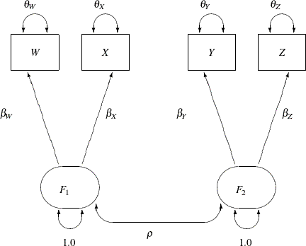 LaTeX defined picture