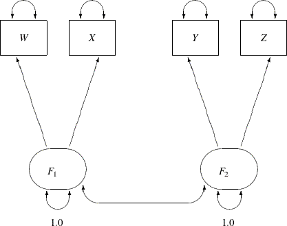 LaTeX defined picture