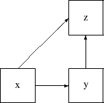 LaTeX defined picture