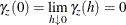 \[  \gamma _ z(0) = \lim _{h \downarrow 0}\gamma _ z(h) = 0  \]