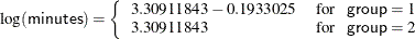 \[  \log (\Variable{minutes})= \left\{  \begin{array}{ll} 3.30911843 - 0.1933025 &  \mr {for~ ~ ~  }\Variable{group}=1\\ 3.30911843 &  \mr {for~ ~ ~  }\Variable{group}=2 \end{array} \right.  \]