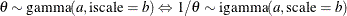 $\theta \sim \mbox{gamma}(a, \mbox{iscale} = b) \Leftrightarrow 1/\theta \sim \mbox{igamma}(a, \mbox{scale} = b)$