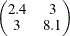 $\displaystyle \begin{pmatrix}  2.4   &  3   \\ 3   &  8.1   \end{pmatrix} $