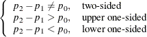 $\displaystyle \left\{  \begin{array}{ll} p_2 - p_1 \ne p_0, &  \mbox{two-sided} \\ p_2 - p_1 > p_0, &  \mbox{upper one-sided} \\ p_2 - p_1 < p_0, &  \mbox{lower one-sided} \\ \end{array} \right.  $