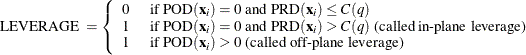 \[  {\mbox{LEVERAGE }} = \left\{  \begin{array}{ll} 0 &  {\mbox{ if POD}}(\mb {x}_ i)=0 {\mbox{ and PRD}}(\mb {x}_ i) \leq C(q) \\ 1 &  {\mbox{ if POD}}(\mb {x}_ i)=0 {\mbox{ and PRD}}(\mb {x}_ i)>C(q) {\mbox{ (called in-plane leverage)}}\\ 1 &  {\mbox{ if POD}}(\mb {x}_ i)>0 {\mbox{ (called off-plane leverage)}}\\ \end{array} \right.  \]