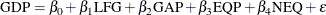 \[  \mr {GDP} = \beta _0 + \beta _1 \mr {LFG} + \beta _2 \mr {GAP} + \beta _3 \mr {EQP} + \beta _4 \mr {NEQ} +\epsilon  \]