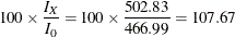 \[  100 \times \frac{I_{X}}{I_{0}} = 100 \times \frac{502.83}{466.99} = 107.67  \]