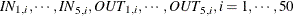 $\mathit{IN}_{1,i},\cdots ,\mathit{IN}_{5,i}, \mathit{OUT}_{1,i},\cdots ,\mathit{OUT}_{5,i}, i=1,\cdots ,50$