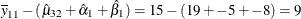 $\displaystyle  \overline{y}_{11} - (\hat{\mu }_{32} + \hat{\alpha }_{1} + \hat{\beta }_{1}) = 15 - (19 + -5 + -8) = 9  $