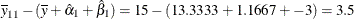 $\displaystyle  \overline{y}_{11} - (\overline{y} + \hat{\alpha }_{1} + \hat{\beta }_{1}) = 15 - (13.3333 + 1.1667 + -3) = 3.5  $