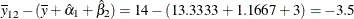 $\displaystyle  \overline{y}_{12} - (\overline{y} + \hat{\alpha }_{1} + \hat{\beta }_{2}) = 14 - (13.3333 + 1.1667 + 3) = -3.5  $