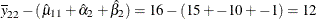 $\displaystyle  \overline{y}_{22} - (\hat{\mu }_{11} + \hat{\alpha }_{2} + \hat{\beta }_{2}) = 16 - (15 + -10 + -1) = 12  $