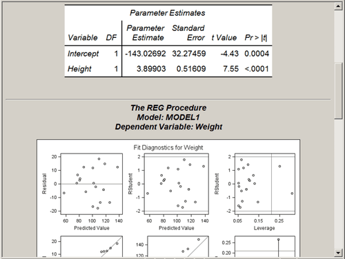 Statistical Output with the JOURNAL Style