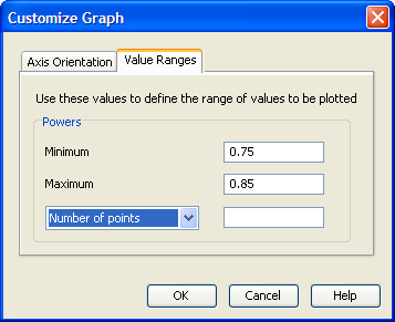 Customize Graph Window with Value Ranges Tab