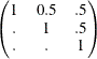 \[  \begin{pmatrix}  1   &  0.5   &  .5   \\ .   &  1   &  .5   \\ .   &  .   &  1   \end{pmatrix}  \]