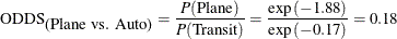 \[  \mbox{ODDS}_{\mbox{(Plane vs. Auto)}} = \frac{P(\mbox{Plane})}{P(\mbox{Transit})} = \frac{\exp {(-1.88)}}{\exp {(-0.17)}} = 0.18  \]