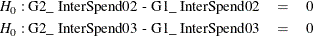 \begin{eqnarray*}  H_0 : \mbox{G2\_ InterSpend02 - G1\_ InterSpend02} &  = &  0 \\ H_0 : \mbox{G2\_ InterSpend03 - G1\_ InterSpend03} &  = &  0 \end{eqnarray*}