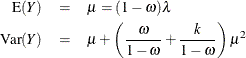 \begin{eqnarray*}  \mr {E}(Y) &  = &  \mu = (1-\omega )\lambda \\ \mr {Var}(Y)&  = &  \mu + \left(\frac{\omega }{1-\omega }+\frac{k}{1-\omega }\right)\mu ^2 \\ \end{eqnarray*}