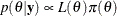 \[  p(\theta | \mb {y}) \propto L(\theta ) \pi (\theta )  \]