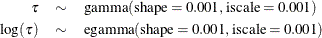 \begin{eqnarray*}  \tau & \sim &  \mbox{gamma}(\mbox{shape}=0.001, \mbox{iscale}=0.001) \\ \log (\tau ) & \sim &  \mbox{egamma}(\mbox{shape}=0.001, \mbox{iscale}=0.001) \end{eqnarray*}