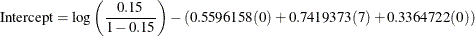 \[  \mbox{Intercept} = \log \left(\frac{0.15}{1-0.15}\right) - \left(0.5596158(0) + 0.7419373(7) + 0.3364722(0) \right)  \]