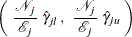 \[  \left( \;  \frac{\,  {\mathcal N}_ j \, }{{\mathcal E}_ j} \;  {\hat\gamma }_{jl} \,  , \; \;  \frac{\,  {\mathcal N}_ j \, }{{\mathcal E}_ j} \;  {\hat\gamma }_{ju} \;  \right)  \]