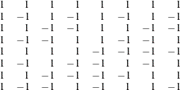 \[  \begin{array}{rrrrrrrr} 1 &  1 &  1 &  1 &  1 &  1 &  1 &  1\\ 1 &  -1 &  1 &  -1 &  1 &  -1 &  1 &  -1\\ 1 &  1 &  -1 &  -1 &  1 &  1 &  -1 &  -1\\ 1 &  -1 &  -1 &  1 &  1 &  -1 &  -1 &  1\\ 1 &  1 &  1 &  1 &  -1 &  -1 &  -1 &  -1\\ 1 &  -1 &  1 &  -1 &  -1 &  1 &  -1 &  1\\ 1 &  1 &  -1 &  -1 &  -1 &  -1 &  1 &  1\\ 1 &  -1 &  -1 &  1 &  -1 &  1 &  1 &  -1 \end{array}  \]