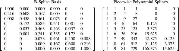 \[  \begin{array}{cc} \mbox{B-Spline Basis} &  \mbox{Piecewise Polynomial Splines} \\[0.05in] \left[ \begin{array}{llllll} 1.000& 0.000& 0.000& 0.000& 0 & 0 \\ 0.216& 0.608& 0.167& 0.009& 0 & 0 \\ 0.008& 0.458& 0.461& 0.073& 0 & 0 \\ 0 & 0.172& 0.585& 0.241& 0.001& 0 \\ 0 & 0.037& 0.463& 0.463& 0.037& 0 \\ 0 & 0.001& 0.241& 0.585& 0.172& 0 \\ 0 & 0 & 0.073& 0.461& 0.458& 0.008\\ 0 & 0 & 0.009& 0.167& 0.608& 0.216\\ 0 & 0 & 0.000& 0.000& 0.000& 1.000\\ \end{array} \right] &  \left[ \begin{array}{rrrrrr} 1& 1&  1&  1&  0 &  0 \\ 1& 2&  4&  8&  0 &  0 \\ 1& 3&  9&  27&  0 &  0 \\ 1& 4& 16&  64&  0.125&  0 \\ 1& 5& 25& 125&  3.375&  0 \\ 1& 6& 36& 216&  15.625&  0 \\ 1& 7& 49& 343&  42.875&  0.125\\ 1& 8& 64& 512&  91.125&  3.375\\ 1& 9& 81& 729& 166.375& 15.625\\ \end{array} \right] \\ \end{array}  \]