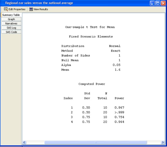 Summary Table Tab with Fixed Scenario Elements and Computed Power Tables