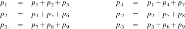 \[  \begin{array}{rclp{0.50in}rcl} p_{1 \cdot } &  = &  p_1 + p_2 + p_3 & &  p_{\cdot 1} &  = &  p_1 + p_4 + p_7 \\[0.05in] p_{2 \cdot } &  = &  p_4 + p_5 + p_6 & &  p_{\cdot 2} &  = &  p_2 + p_5 + p_8 \\[0.05in] p_{3 \cdot } &  = &  p_7 + p_8 + p_9 & &  p_{\cdot 3} &  = &  p_3 + p_6 + p_9 \\ \end{array}  \]