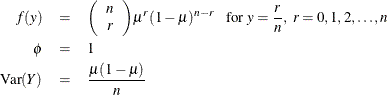 \begin{eqnarray*}  f(y) &  = &  {\left( \begin{array}{c}n \cr r\end{array}\right) } \mu ^ r (1-\mu )^{n-r}~ ~ ~  \mbox{for } y=\frac{r}{n}, ~  r=0,1, 2,\ldots ,n \\ \phi &  = &  1 \\ \mr{Var}(Y) &  = &  \frac{\mu (1-\mu )}{n} \\ \end{eqnarray*}