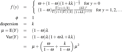 \begin{eqnarray*}  f(y) &  = &  \left\{  \begin{array}{l} \omega + (1-\omega )(1+k\lambda )^{-\frac{1}{k}}~ ~ ~ \mbox{for } y=0 \\ (1-\omega ) \frac{\Gamma (y+1/k)}{\Gamma (y+1)\Gamma (1/k)} \frac{(k\lambda )^ y}{(1+k\lambda )^{y+1/k}} ~ ~ ~ \mbox{for } y = 1,2,\ldots \\ \end{array} \right. \\ \phi &  = &  1 \\ \mr{dispersion} &  = &  k \\ \mu = \mr{E}(Y) &  = &  (1-\omega )\lambda \\ \mr{Var}(Y) &  = &  (1-\omega )\lambda (1+\omega \lambda + k\lambda ) \\ &  = &  \mu + \left(\frac{\omega }{1-\omega }+\frac{k}{1-\omega }\right)\mu ^2 \\ \end{eqnarray*}