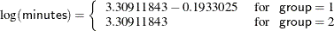 \[  \log (\Variable{minutes})= \left\{  \begin{array}{ll} 3.30911843 - 0.1933025 &  \mr{for~ ~ ~  }\Variable{group}=1\\ 3.30911843 &  \mr{for~ ~ ~  }\Variable{group}=2 \end{array} \right.  \]