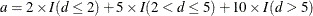 \[  a = 2 \times I(d \leq 2) + 5 \times I(2 < d \leq 5) + 10 \times I(d > 5)  \]