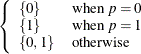 $ \left\{  \begin{array}{ll} \{ 0\}  &  \mbox{when } p = 0 \\ \{ 1\}  &  \mbox{when } p = 1 \\ \{  0, 1 \}  &  \mbox{otherwise} \end{array} \right. $