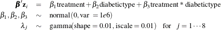 \begin{eqnarray*}  \bbeta ^{\prime } \mb{z}_ i & =&  \beta _1 \mbox{treatment} + \beta _2 \mbox{diabetictype} + \beta _3 \mbox{treatment * diabetictype} \\ \beta _1, \beta _2, \beta _3 & \sim &  \mbox{normal}(0, \mbox{var }= 1e6) \\ \lambda _ j & \sim &  \mbox{gamma}(\mbox{shape} = 0.01, \mbox{iscale} = 0.01) ~ ~ ~  \mbox{for} ~ ~ ~  j = 1 \cdots 8 \end{eqnarray*}