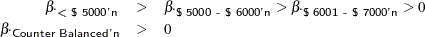 \begin{eqnarray*}  \beta _{\Variable{`< \$ 5000'n}} & >&  \beta _{\Variable{`\$ 5000 - \$ 6000'n}} > \beta _{\Variable{`\$ 6001 - \$ 7000'n}} > 0 \\ \beta _{\Variable{`Counter Balanced'n}} & >&  0 \end{eqnarray*}