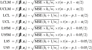 \begin{align*}  \mbox{LCLM} & = f( \bbeta , \mb{z}_ i) - \sqrt {\mr{MSE} \times h_ i/w_ i} \times t(n - p, 1-\alpha /2) \\ \mbox{UCLM} & = f( \bbeta , \mb{z}_ i) + \sqrt {\mr{MSE} \times h_ i/w_ i} \times t(n - p, 1-\alpha /2) \\ \mbox{LCL } & = f( \bbeta , \mb{z}_ i) - \sqrt {\mr{MSE} (h_ i + 1/w_ i)} \times t(n - p, 1-\alpha /2) \\ \mbox{UCL } & = f( \bbeta , \mb{z}_ i) + \sqrt {\mr{MSE} (h_ i + 1/w_ i)} \times t(n - p, 1-\alpha /2) \\ \mbox{L95M} & = f( \bbeta , \mb{z}_ i) - \sqrt {\mr{MSE} \times h_ i/w_ i} \times t(n - p, 1-0.05/2) \\ \mbox{U95M} & = f( \bbeta , \mb{z}_ i) + \sqrt {\mr{MSE} \times h_ i/w_ i} \times t(n - p, 1-0.05/2) \\ \mbox{L95 } & = f( \bbeta , \mb{z}_ i) - \sqrt {\mr{MSE} (h_ i + 1/w_ i)} \times t(n - p, 1-0.05/2) \\ \mbox{U95 } & = f( \bbeta , \mb{z}_ i) + \sqrt {\mr{MSE} (h_ i + 1/w_ i)} \times t(n - p, 1-0.05/2) \\ \end{align*}