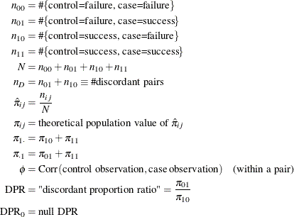 \begin{align*}  n_{00} & = \# \{ \mbox{control=failure, case=failure}\}  \\ n_{01} & = \# \{ \mbox{control=failure, case=success}\}  \\ n_{10} & = \# \{ \mbox{control=success, case=failure}\}  \\ n_{11} & = \# \{ \mbox{control=success, case=success}\}  \\ N & = n_{00} + n_{01} + n_{10} + n_{11} \\ n_ D & = n_{01} + n_{10} \equiv \# \mbox{discordant pairs} \\ \hat{\pi }_{ij} & = \frac{n_{ij}}{N} \\ \pi _{ij} & = \mbox{theoretical population value of } \hat{\pi }_{ij} \\ \pi _{1 \cdot } & = \pi _{10} + \pi _{11} \\ \pi _{\cdot 1} & = \pi _{01} + \pi _{11} \\ \phi & = \mr{Corr} (\mbox{control observation}, \mbox{case observation}) \quad \mbox{(within a pair)} \\ \mr{DPR} & = \mbox{"discordant proportion ratio"} = \frac{\pi _{01}}{\pi _{10}} \\ \mr{DPR}_0 & = \mbox{null DPR} \\ \end{align*}