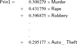 \begin{eqnarray*}  \Variable{Prin1} = & &  0.300279 \times \Variable{Murder}\\ &  + &  0.431759 \times \Variable{Rape} \\ &  + &  0.396875 \times \Variable{Robbery} \\ & &  . \\ & &  . \\ & &  . \\ &  + &  0.295177 \times \Variable{Auto\_ Theft} \end{eqnarray*}