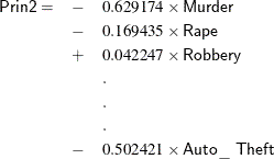 \begin{eqnarray*}  \Variable{Prin2} = &  - &  0.629174 \times \Variable{Murder}\\ &  - &  0.169435 \times \Variable{Rape}\\ &  + &  0.042247 \times \Variable{Robbery} \\ & &  . \\ & &  . \\ & &  . \\ &  - &  0.502421 \times \Variable{Auto\_ Theft} \end{eqnarray*}