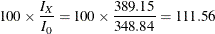 \[  100 \times \frac{I_{X}}{I_{0}} = 100 \times \frac{389.15}{348.84} = 111.56  \]