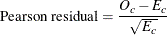 \[  \text {Pearson residual} = \frac{O_ c-E_ c}{\sqrt {E_ c}}  \]