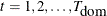 $t=1, 2, \ldots , T_{\mbox{dom}}$