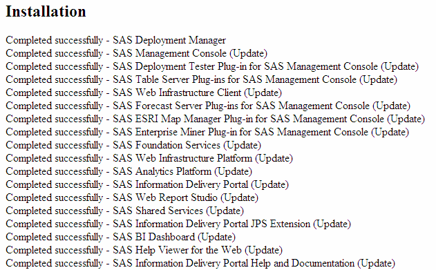 Example of Products that were Successfully Installed